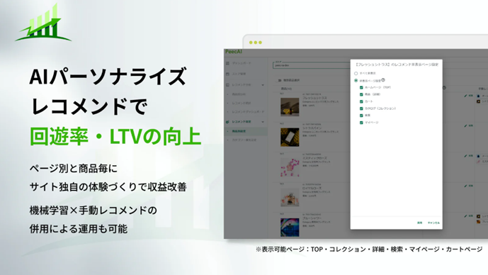 PeecAI:https://apps.shopify.com/peec-ai?locale=ja