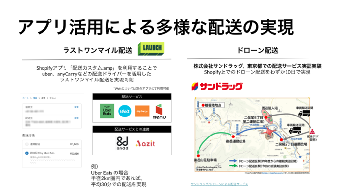 Shopifyアプリの活用による多様な配送の実現