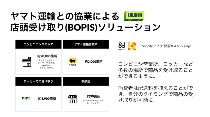 ヤマト運輸との協業による店頭受取（BOPIS）ソリューション