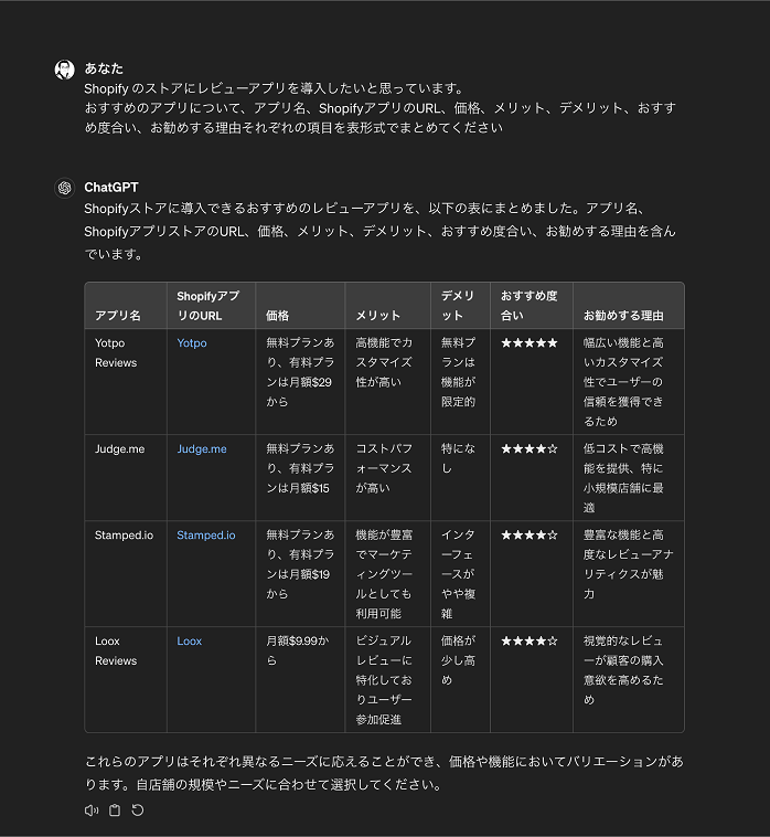 ChatGPTの場合