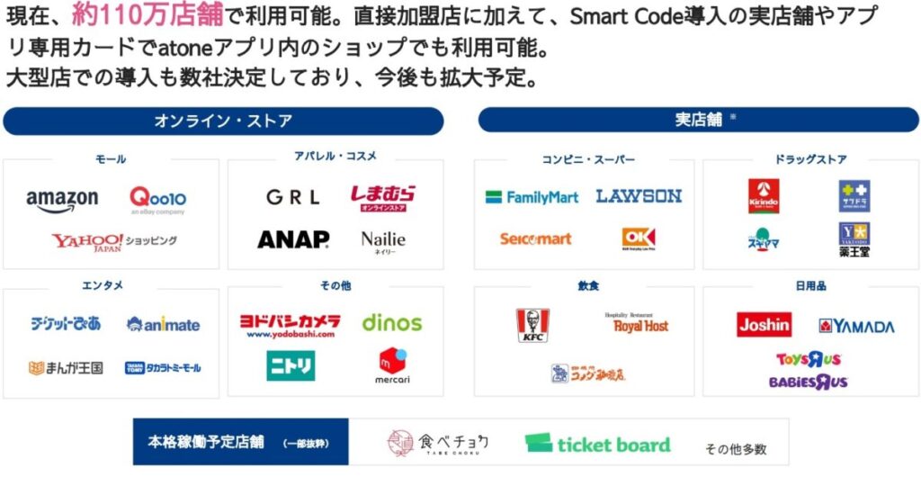 atoneプラス導入店舗
