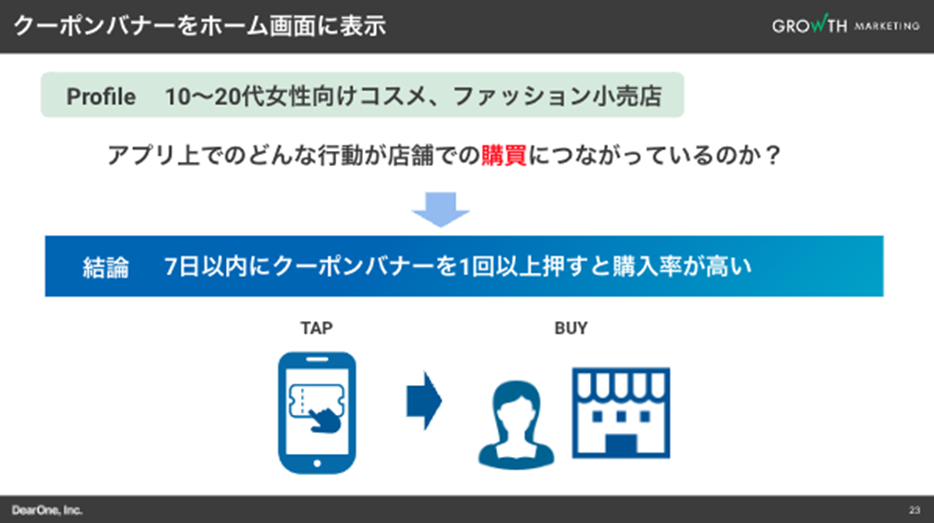 クーポンバナーをホーム画面に表示