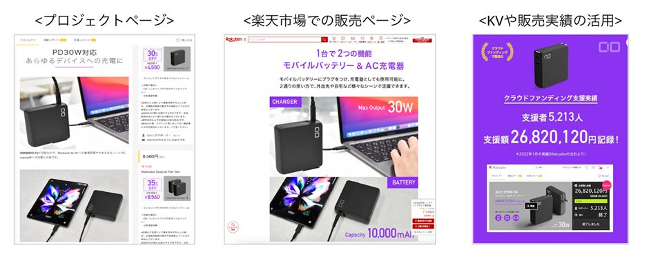 Makuakeの実施内容の活用事例