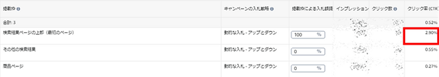 スポンサープロダクト