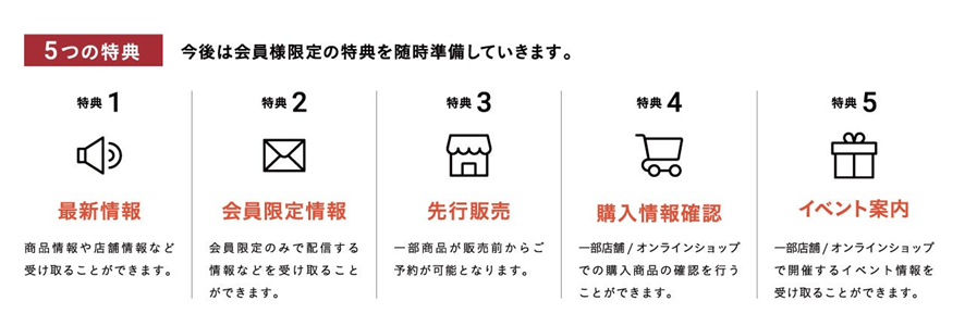 NANGAのメンバーシッププログラム