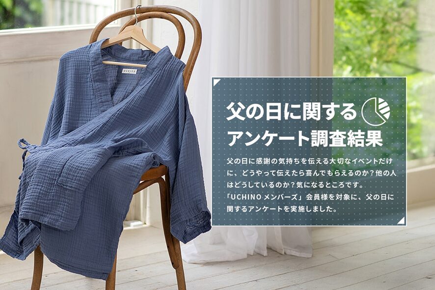 6位 「父の日に関する意識調査」約3割の人が父の日を忘れたことがある。ギフト予算に注目!