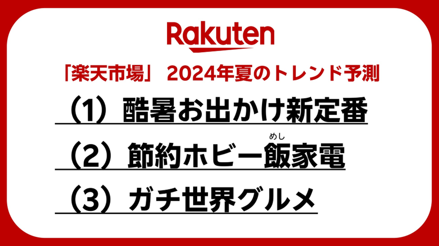 7位 「楽天市場」、2024年夏のトレンド予測を発表 進化した暑さ対策商品や食費を節約できて手軽に使える専用調理家電、自宅で味わえる本格海外グルメに注目が集まると予測