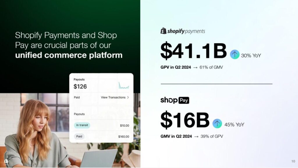 決済手段の多様化と信頼性の向上