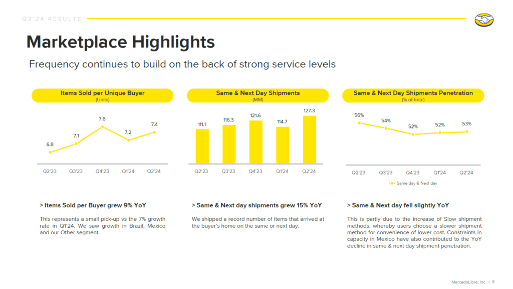 物流の革新による効率化