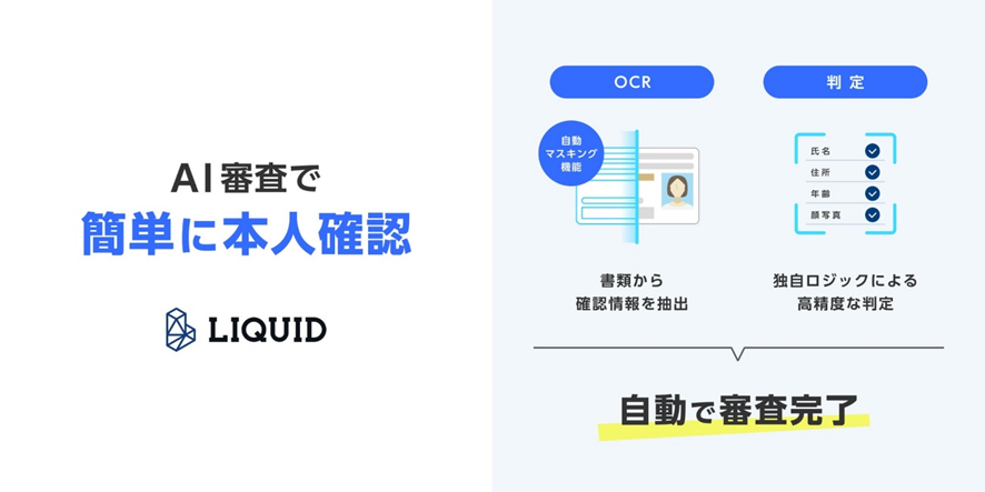１位　オークションサービス「モバオク」にオンライン本人確認サービス「LIQUID eKYC」を導入