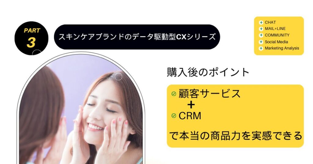 購入後の顧客サービス+CRMで本当の商品力を実感：スキンケアブランドのデータ駆動型CX【Part３】