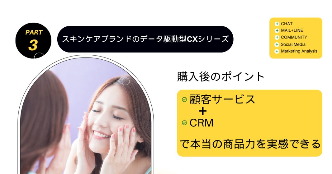 購入後の顧客サービス+CRMで本当の商品力を実感：スキンケアブランドのデータ駆動型CX【Part３】