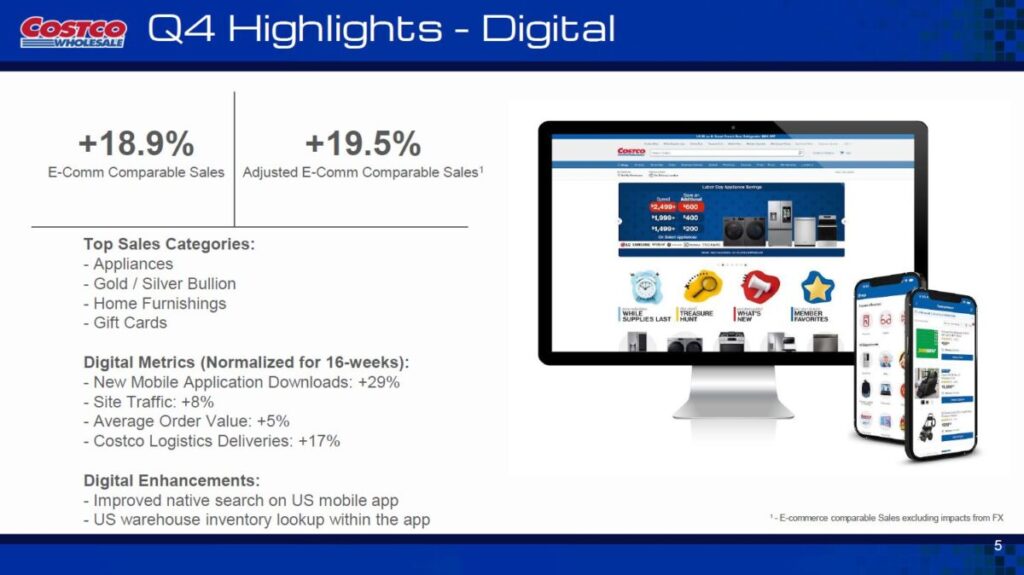 オンライン事業は好調も客単価は減少