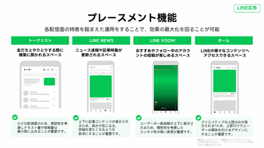 LINE広告のプレースメント機能