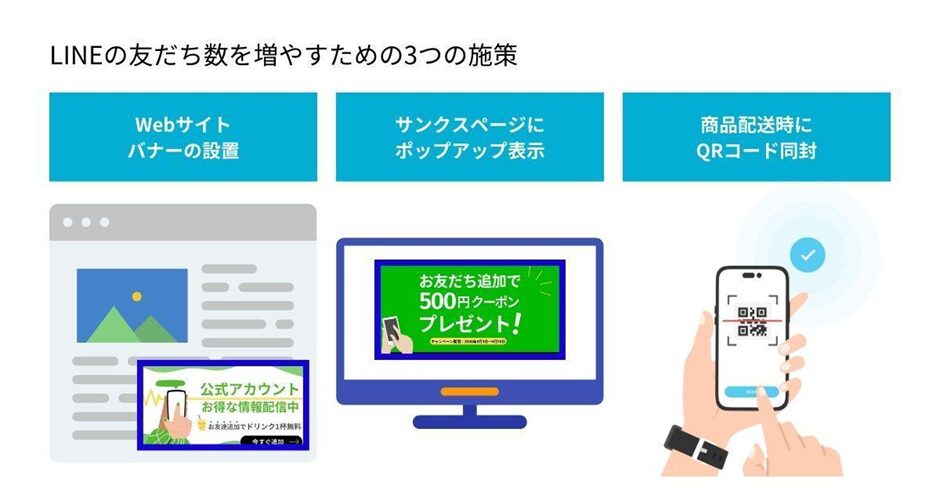 常に新規流入施策を実施し、ホットなアクティブユーザーが集まる状態をつくる
