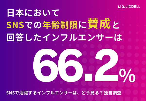 SNS年齢制限に関するリデルのアンケート調査結果！未成年者の利用規制に賛同する声多数