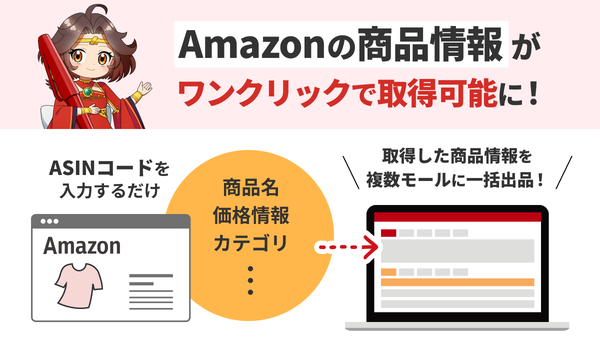 GoQSystemの新機能でAmazon商品情報取得が簡単に　一括出品も可能に