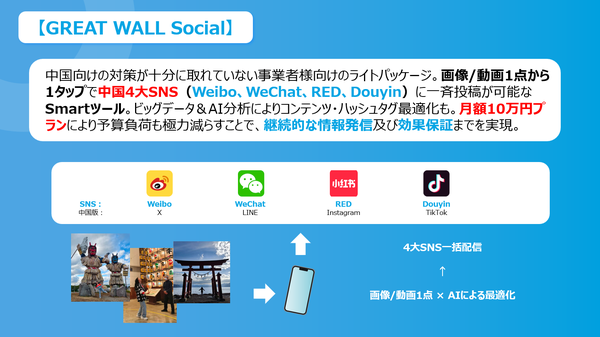 KENTOSHI株式会社が新サービス「GREAT WALL Social」を発表　中国のSNSを一元管理しマーケティング支援を強化