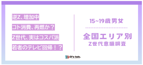 全国エリア別Z世代意識調査　多様性を尊重する価値観の変化が明らかに