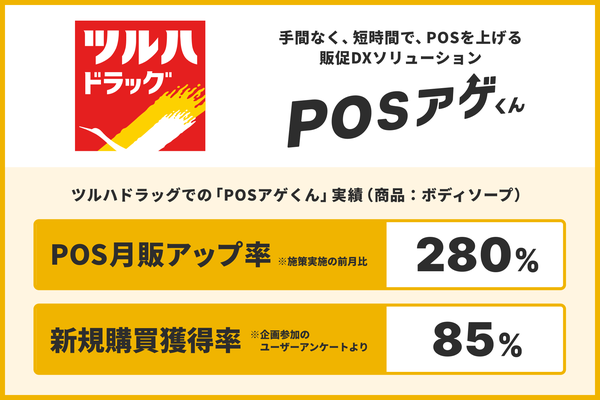 dely、ツルハとPOSを向上させる販促DXソリューションを導入