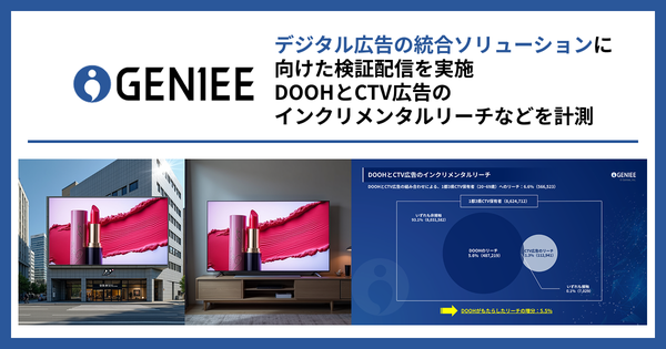 ジーニーがDOOHとCTV広告の検証を実施、リーチ増加を確認