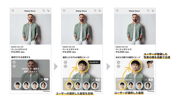 メイキップ、顔合成AI「FaceChange」に男性モデル追加で購買率向上