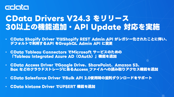 CData Softwareがリアルタイムデータ連携コネクタV24.3をリリース - ShopifyとMicrosoftサービスの強化が注目