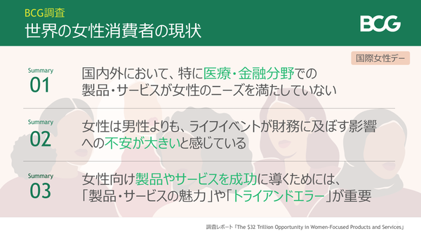 女性向け製品・サービスの320兆ドル市場に関する調査結果 BCグループ