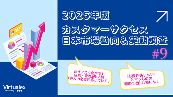 2025年版カスタマーサクセス日本市場動向調査結果の概要