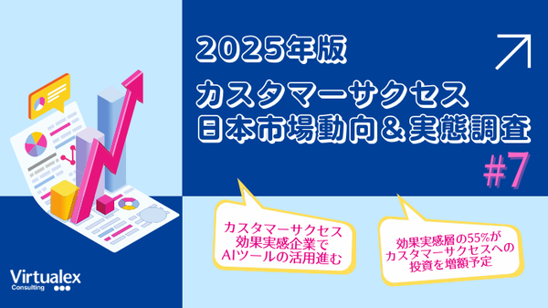 2025年版カスタマーサクセス日本市場動向調査の結果