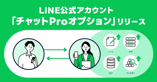 LINEヤフー、LINE公式アカウントの新機能「チャットProオプション」を発表