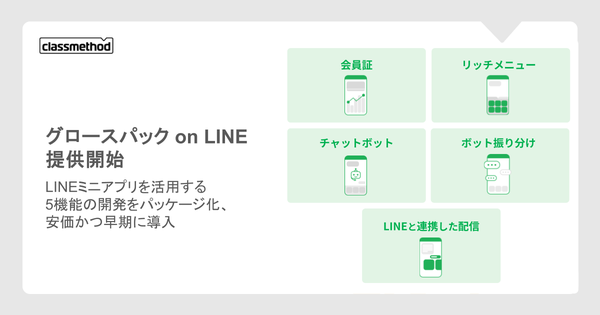 クラスメソッド、LINEミニアプリ向けの導入支援サービス「グロースパック for LINE」を始動