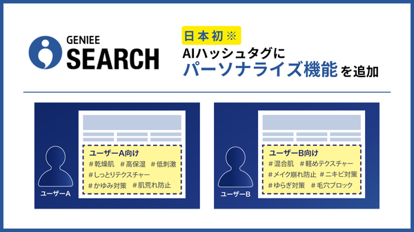 ジーニー、サイト内検索ツール「GENIEE SEARCH」に日本初のパーソナライズ機能を追加