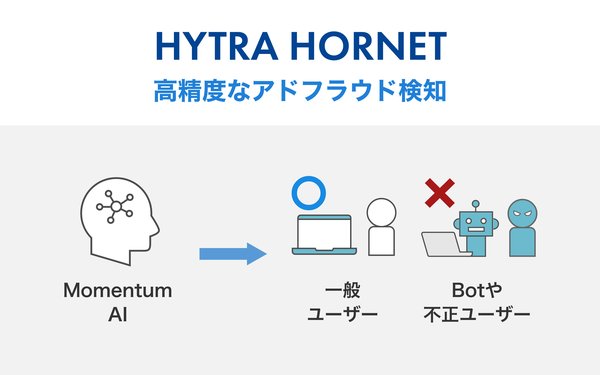 Momentum株式会社がアドフラウド対策ツール「HYTRA HORNET」を提供開始