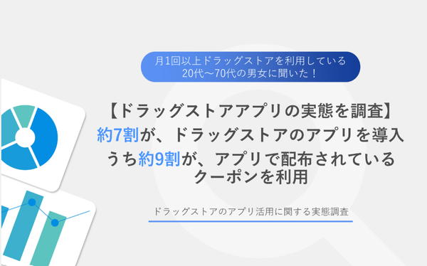 MGReが発表したドラッグストアアプリ活用に関する調査結果