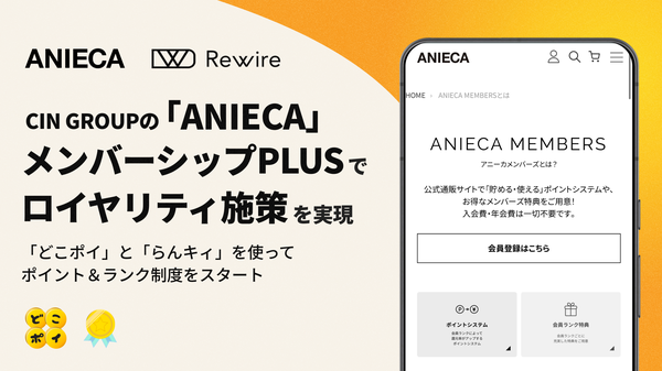 ANIECA メンバーシッププログラム導入で顧客体験を向上