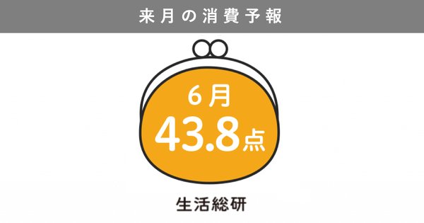博報堂生活総合研究所調査：2025年6月の消費意欲指数は横ばい、新ゲーム機発売でエンタメ関連の消費意向増加