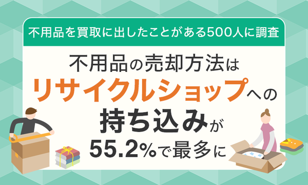 不用品買取に関する調査で判明！55.2%がリサイクルショップを活用 - 買取方法と情報収集に関する消費者動向