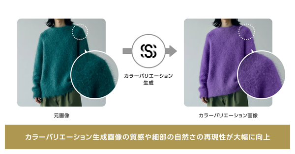 EC企業向け画像生成AIツール「SugeKae」に質感再現性向上した新カラーバリエーション生成機能が登場