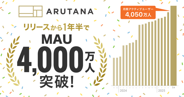 NTTドコモ子会社DearOneのリテールメディア「ARUTANA」、MAU4,000万人突破～全国34社・約48,000店舗に導入拡大～