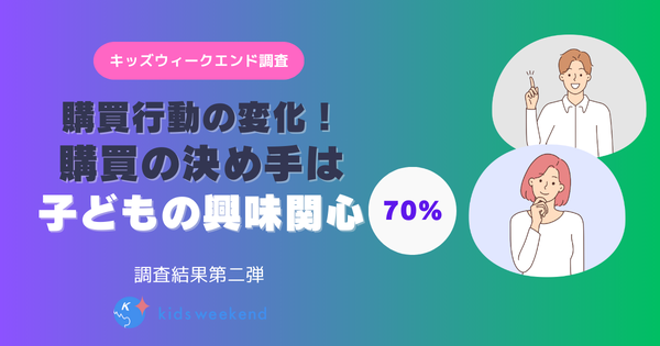 調査結果「70%以上の親が子どもの好きを最優先」小学生の興味関心が親の購買行動に大きな影響