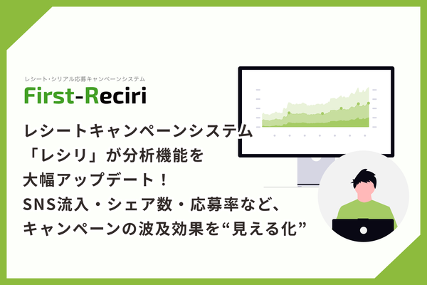 山陽ファースト、レシートキャンペーンシステム「レシリ」の分析機能を拡張、SNS拡散状況の可視化が可能に
