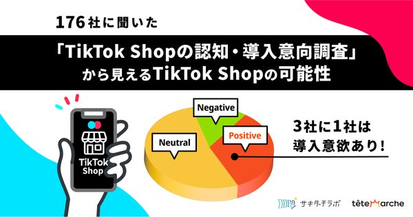 テテマーチの調査で明らかに：約3社に1社が「TikTok Shop」導入に前向き、成功のカギは運用体制と費用感