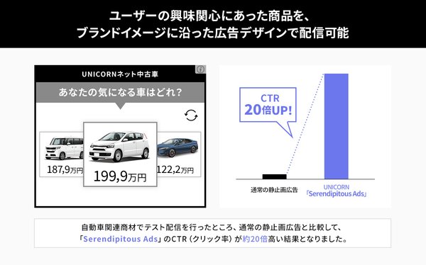 アドウェイズ子会社UNICORNが新たなパーソナライズド広告「Serendipitous Ads」を提供開始〜EC事業者向けに最適化された広告ソリューション〜