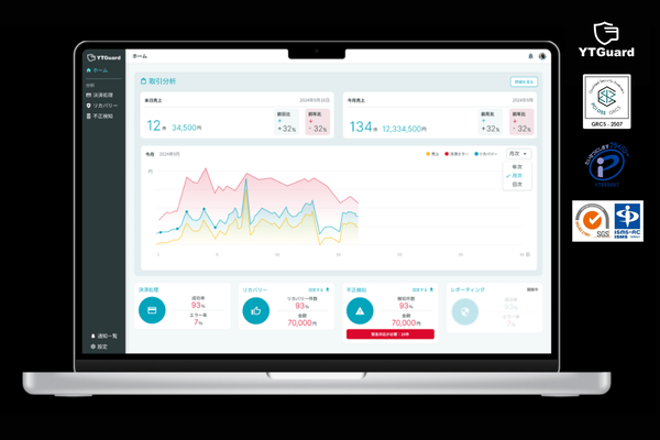 株式会社YTGATEのEC事業者向けSaaS「YTGuard」がクレジットカード業界の国際セキュリティ基準「PCI DSS」に準拠達成