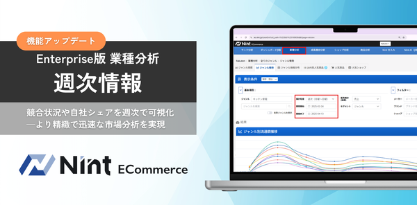 株式会社Nint、ECデータ分析サービス「Nint ECommerce」に週次情報分析機能を追加 - 短期的な市場変化を把握