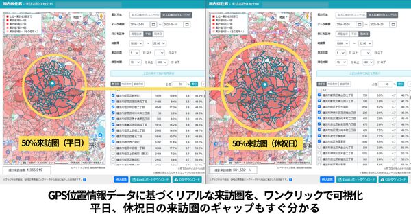 技研商事インターナショナルとKDDI、GIS「KDDI Location Analyzer」に真の集客範囲をワンクリックで可視化する新機能「逆算来訪圏」を追加