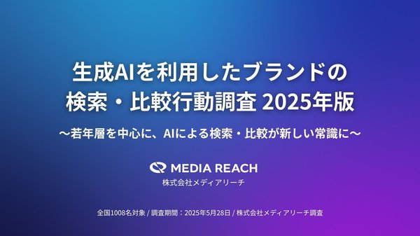 【調査結果】若年層の約3割が生成AIで商品・サービス比較、消費行動の変化が鮮明に―メディアリーチが全国1,008名調査
