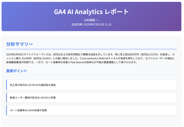 CloudFitが「GA4 AI Analytics」β版提供開始 - Google Analytics 4のECデータをAIが自動分析し無料レポート化