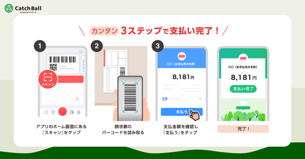 株式会社キャッチボールの後払い決済サービス「後払い.com」「届いてから払い」がPayPay請求書払いに対応開始
